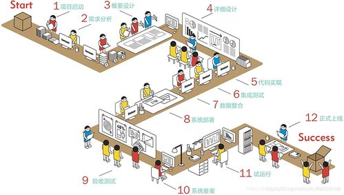 六類網(wǎng)絡模塊接法詳解 圖文指南與關(guān)鍵注意事項